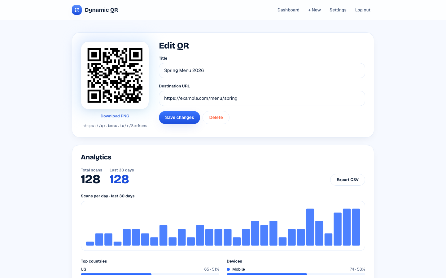 Editing a dynamic QR code's destination URL from the dashboard.