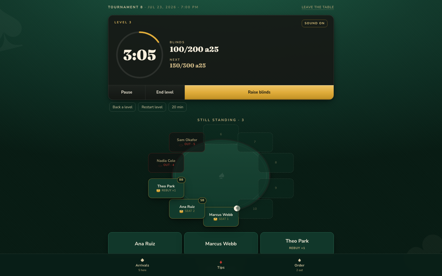 A live poker table dashboard with a countdown clock, seat map and dealer button.