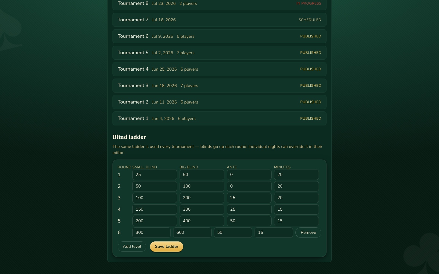 A season admin screen listing tournaments by status above a blind structure editor.